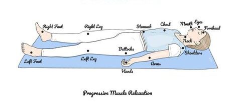 Progressive Muscle Relaxation 